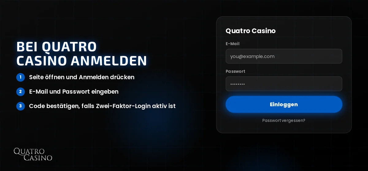 Drei Schritte einloggen